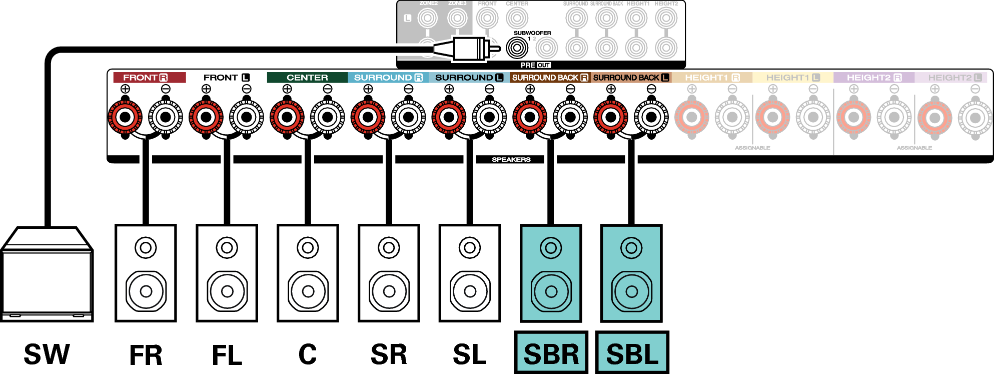 Conne SP 7.1 SB X47E3